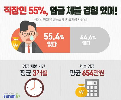 민간기업 프로젝트 vs 공공기관 프로젝트