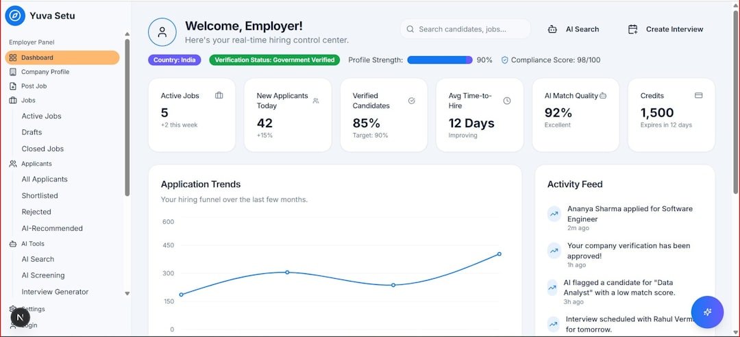 OpenAI chat-latest API 라우팅 변경을 점검하는 개발자 화면