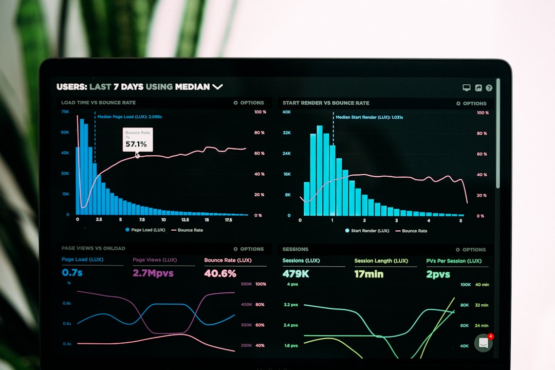 Astute — Automate your B2B brand going viral, with new media creators